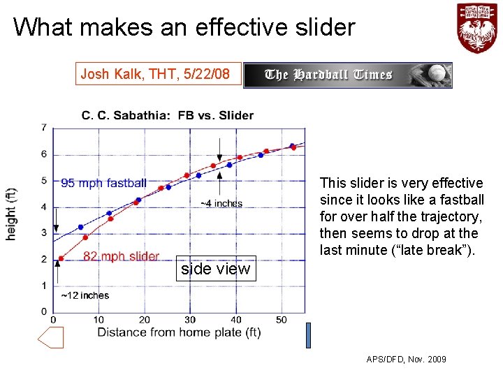 What makes an effective slider Josh Kalk, THT, 5/22/08 This slider is very effective