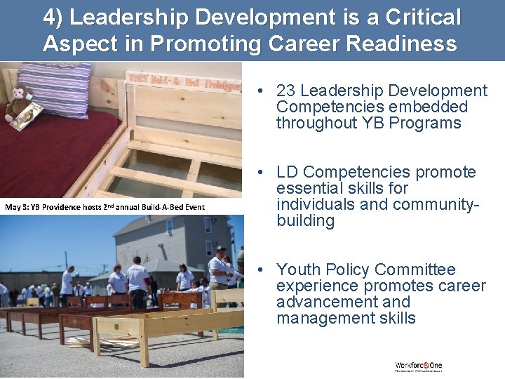 4) Leadership Development is a Critical Aspect in Promoting Career Readiness • 23 Leadership