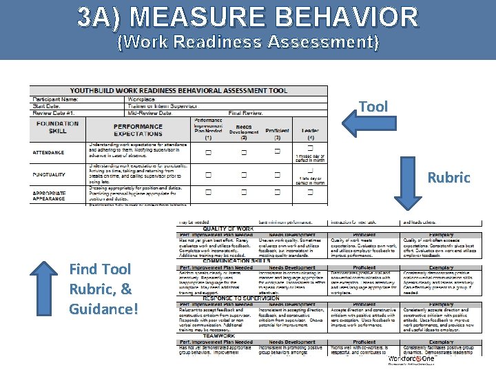 3 A) MEASURE BEHAVIOR (Work Readiness Assessment) Tool Rubric Find Tool Rubric, & Guidance!