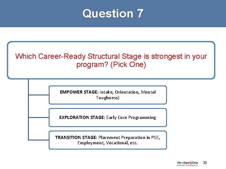 Question 7 Which Career-Ready Structural Stage is strongest in your program? (Pick One) EMPOWER