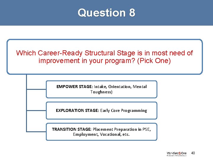 Question 8 Which Career-Ready Structural Stage is in most need of improvement in your