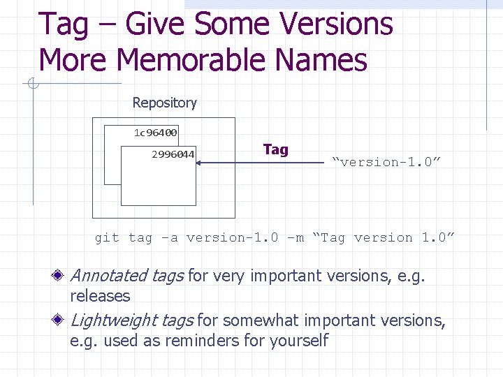 Tag – Give Some Versions More Memorable Names Repository 1 c 96400 2996044 Tag