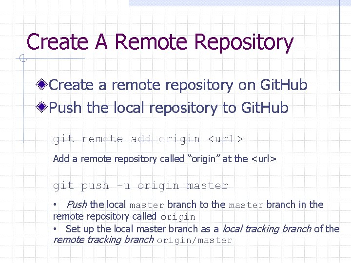 Create A Remote Repository Create a remote repository on Git. Hub Push the local