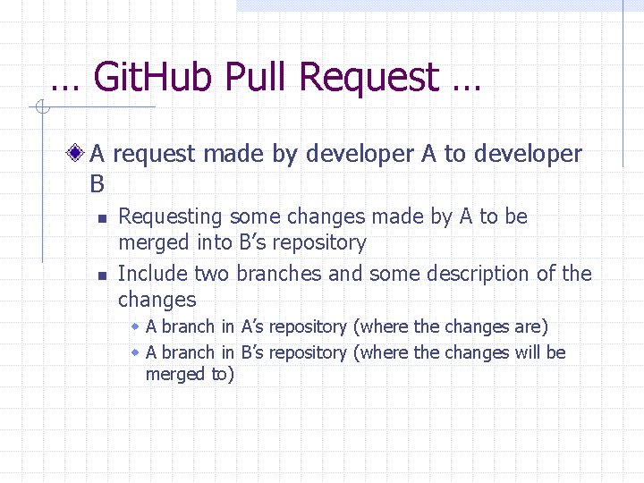 … Git. Hub Pull Request … A request made by developer A to developer