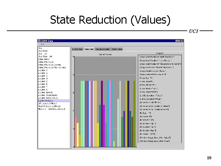 State Reduction (Values) UCI 19 