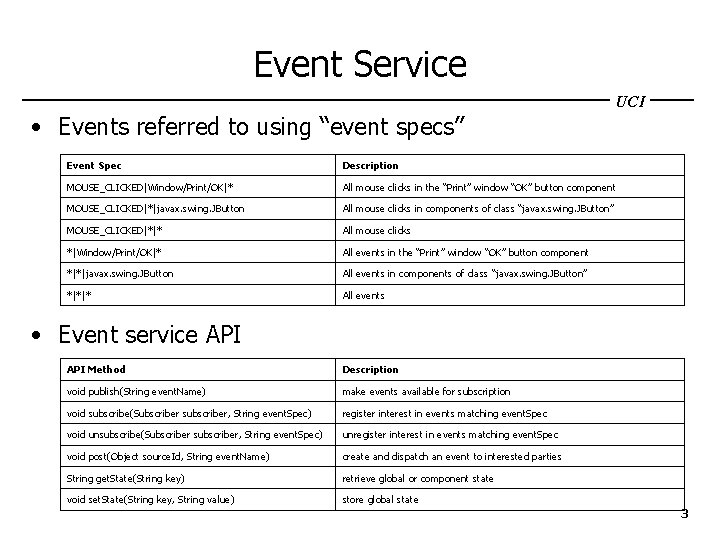Event Service UCI • Events referred to using “event specs” Event Spec Description MOUSE_CLICKED|Window/Print/OK|*