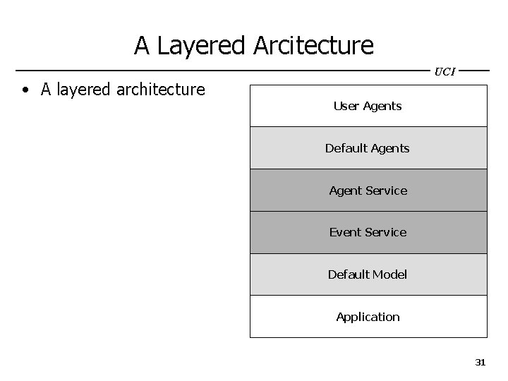 A Layered Arcitecture UCI • A layered architecture User Agents Default Agents Agent Service