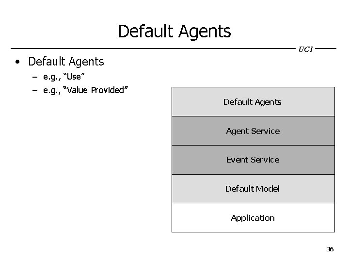 Default Agents UCI • Default Agents – e. g. , “Use” – e. g.