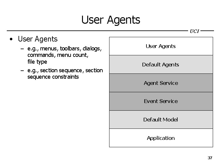 User Agents UCI • User Agents – e. g. , menus, toolbars, dialogs, commands,