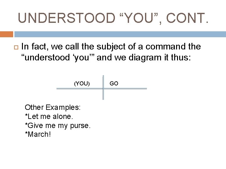 UNDERSTOOD “YOU”, CONT. In fact, we call the subject of a command the “understood