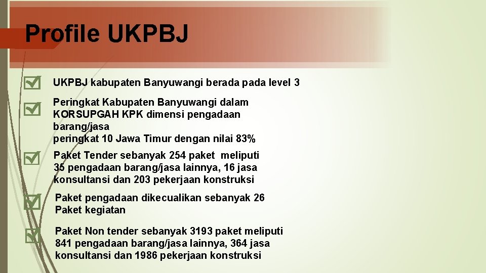 Profile UKPBJ kabupaten Banyuwangi berada pada level 3 Peringkat Kabupaten Banyuwangi dalam KORSUPGAH KPK