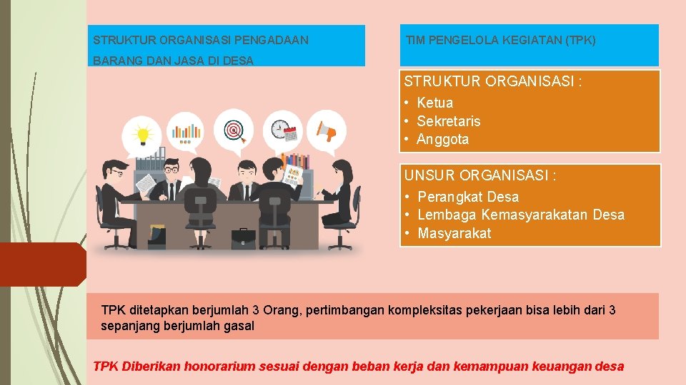 STRUKTUR ORGANISASI PENGADAAN TIM PENGELOLA KEGIATAN (TPK) BARANG DAN JASA DI DESA STRUKTUR ORGANISASI