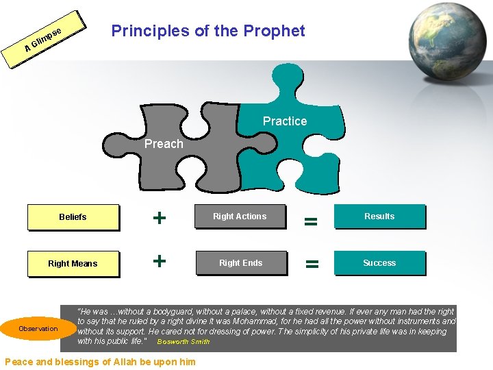 Principles of the Prophet e ps lim AG Practice Preach Beliefs + Right Actions