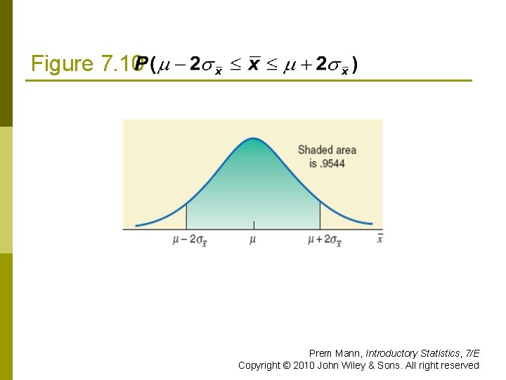 Figure 7. 10 Prem Mann, Introductory Statistics, 7/E Copyright © 2010 John Wiley &