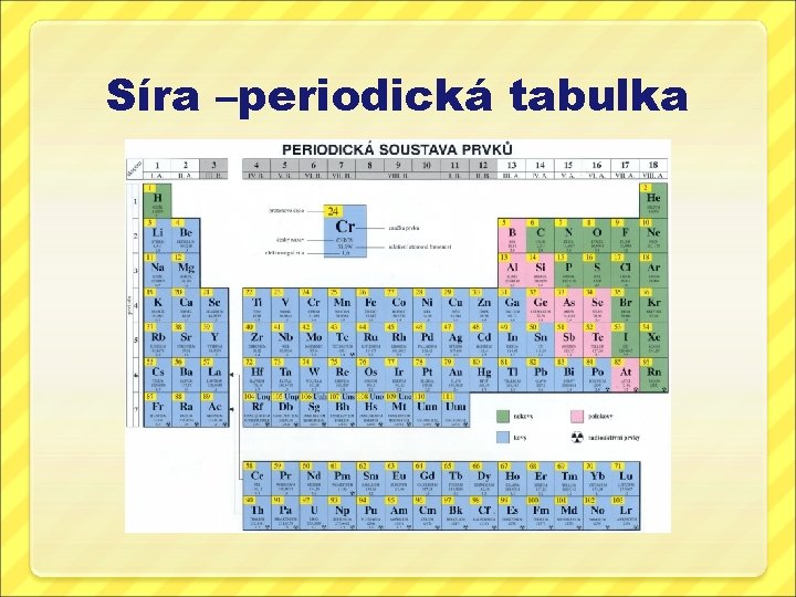Síra –periodická tabulka 