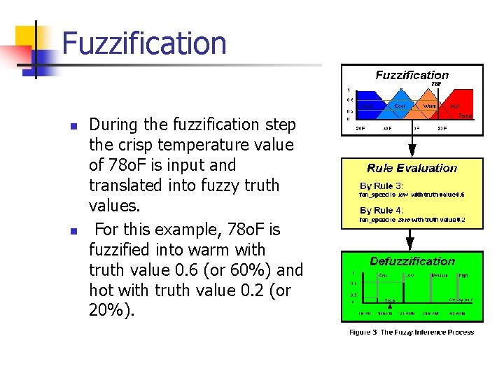 Fuzzification n n During the fuzzification step the crisp temperature value of 78 o.