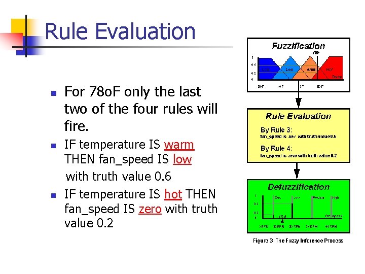 Rule Evaluation n For 78 o. F only the last two of the four