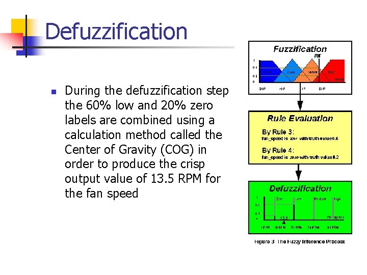 Defuzzification n During the defuzzification step the 60% low and 20% zero labels are