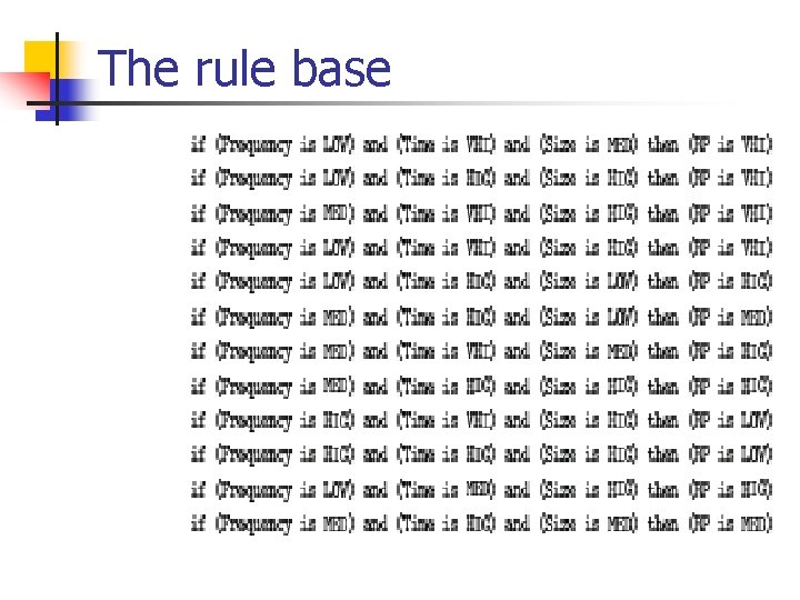 The rule base 