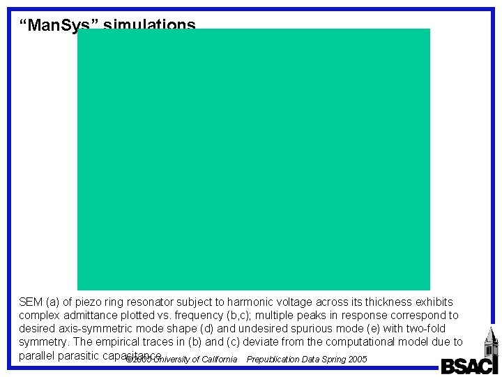 Piezoelectric Bulk Mode Resonators for RF Filtering Objective