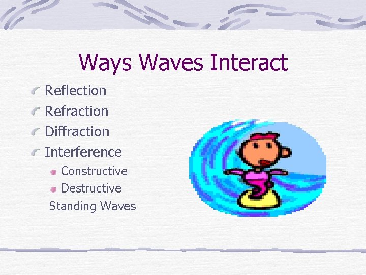 Ways Waves Interact Reflection Refraction Diffraction Interference Constructive Destructive Standing Waves 