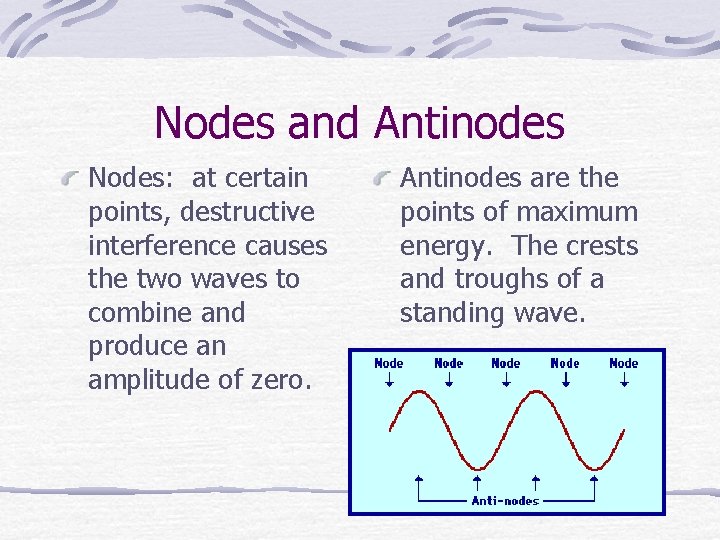 Nodes and Antinodes Nodes: at certain points, destructive interference causes the two waves to