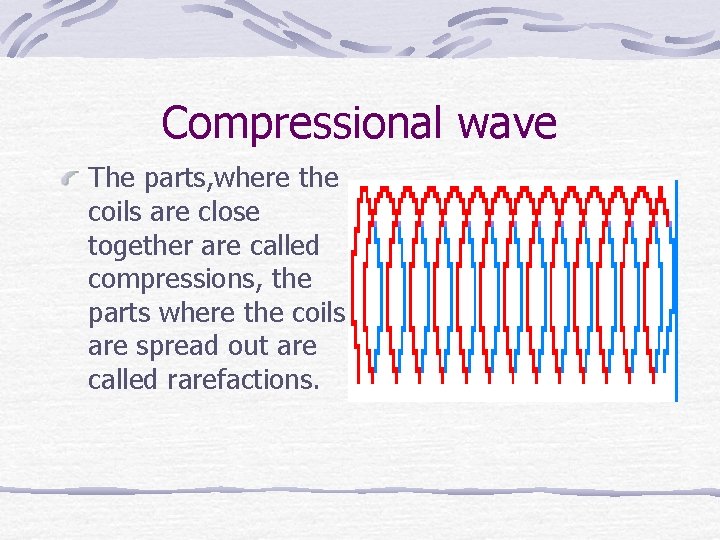 Compressional wave The parts, where the coils are close together are called compressions, the