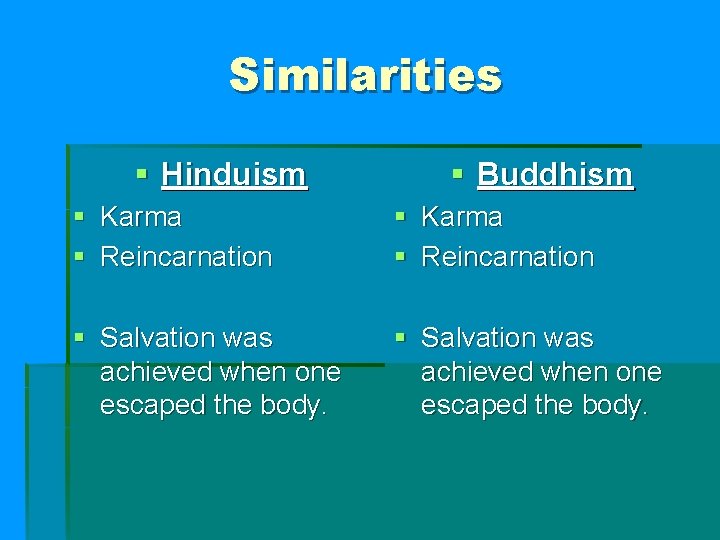 Similarities § Hinduism § Buddhism § Karma § Reincarnation § Salvation was achieved when