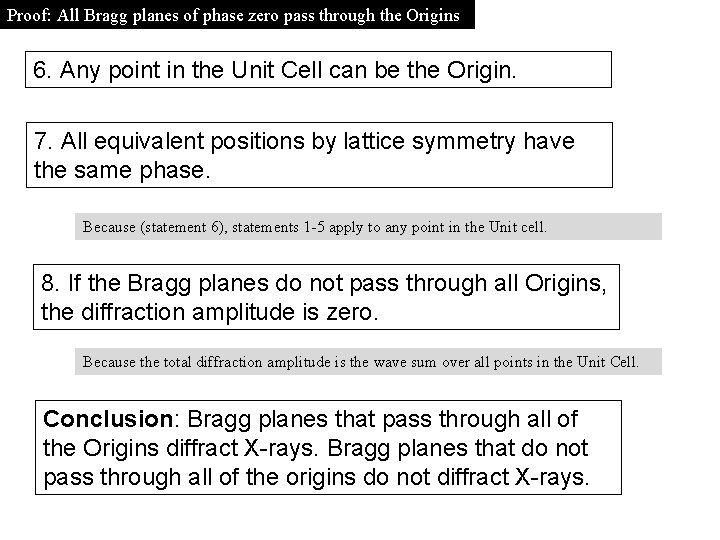 Proof: All Bragg planes of phase zero pass through the Origins 6. Any point
