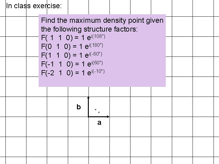 In class exercise: Find the maximum density point given the following structure factors: F(