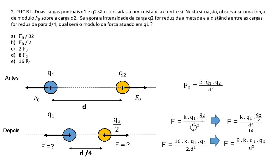Antes + + d Depois + + F =? d /4 F=? 