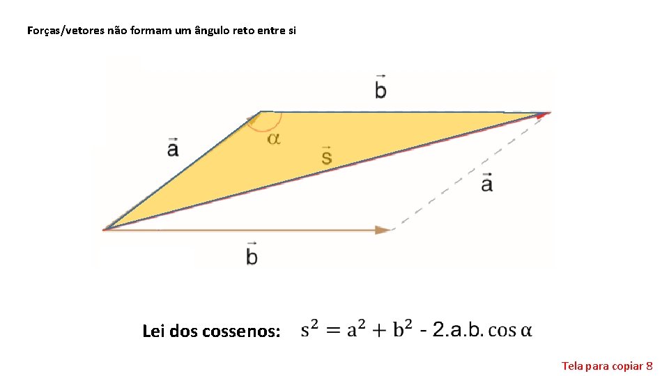 Forças/vetores não formam um ângulo reto entre si Lei dos cossenos: Tela para copiar