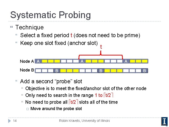 Systematic Probing Technique Select a fixed period t (does not need to be prime)