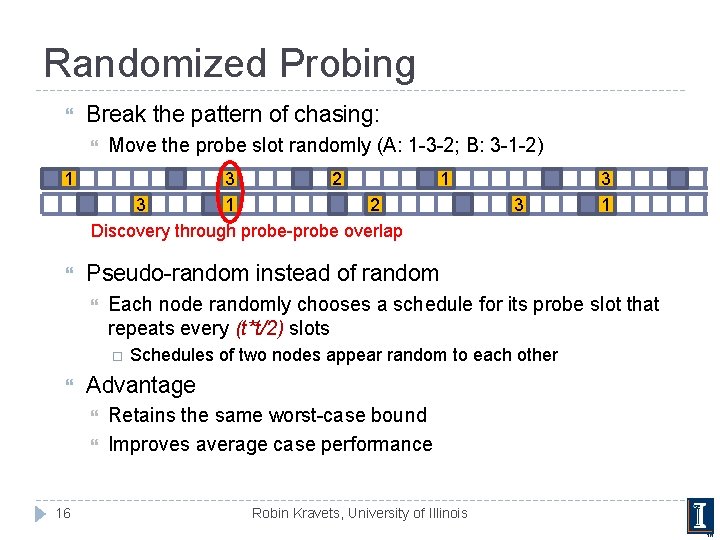 Randomized Probing Break the pattern of chasing: 1 Move the probe slot randomly (A: