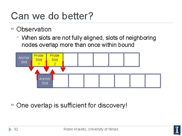 Can we do better? Observation When slots are not fully aligned, slots of neighboring