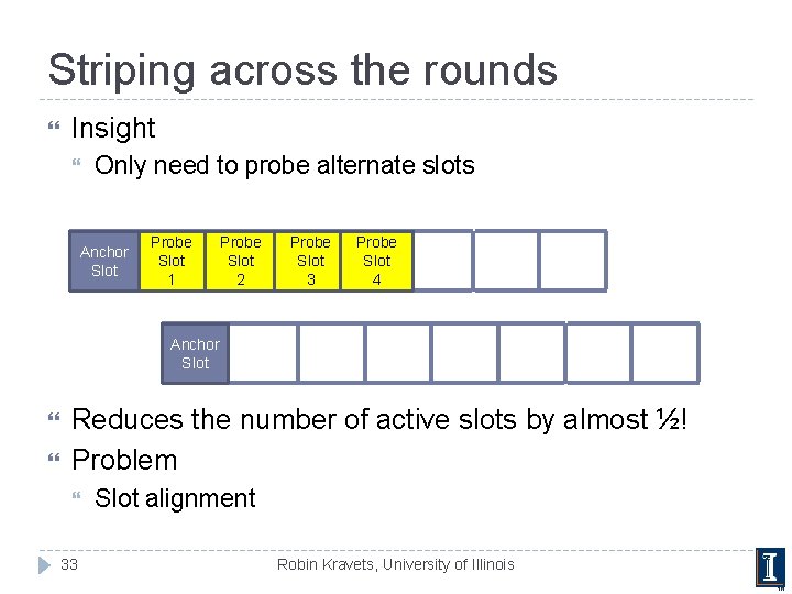 Striping across the rounds Insight Only need to probe alternate slots Anchor Slot Probe