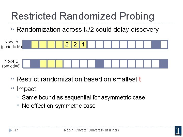 Restricted Randomized Probing Randomization across t. A/2 could delay discovery Node A (period=16) 3