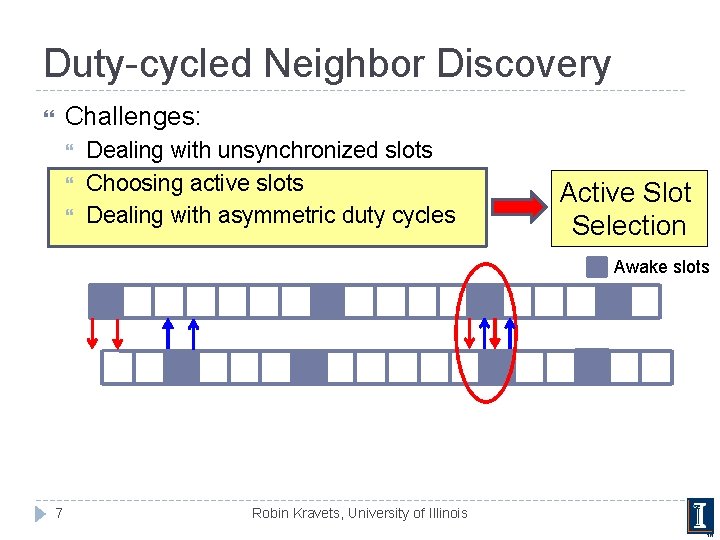 Duty-cycled Neighbor Discovery Challenges: Dealing with unsynchronized slots Choosing active slots Dealing with asymmetric