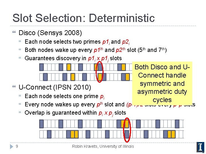 Slot Selection: Deterministic Disco (Sensys 2008) Each node selects two primes p 1 i