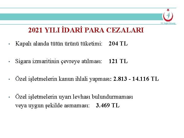 2021 YILI İDARİ PARA CEZALARI • Kapalı alanda tütün ürünü tüketimi: 204 TL •