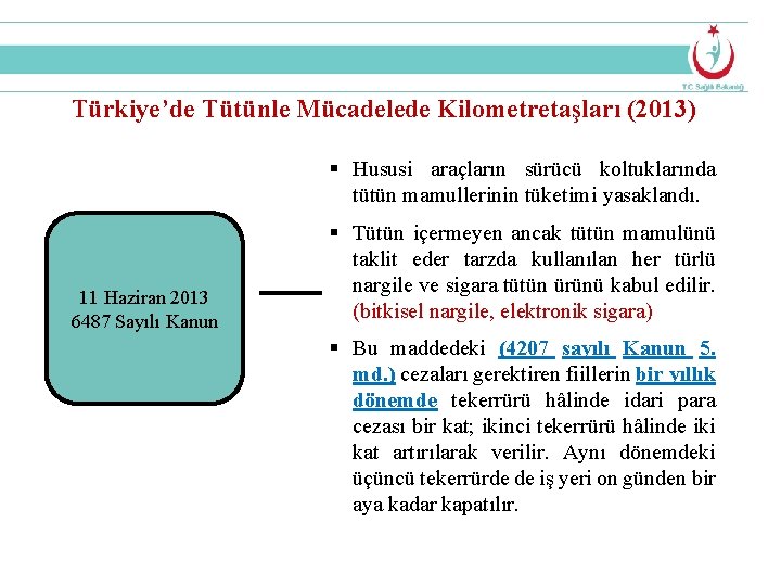 Türkiye’de Tütünle Mücadelede Kilometretaşları (2013) § Hususi araçların sürücü koltuklarında tütün mamullerinin tüketimi yasaklandı.