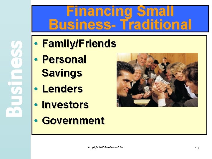 Business Financing Small Business- Traditional • Family/Friends • Personal Savings • Lenders • Investors