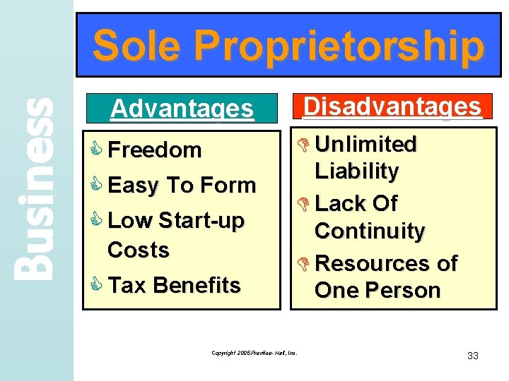 Business Sole Proprietorship Disadvantages Advantages C Freedom C Easy To Form C Low Start-up