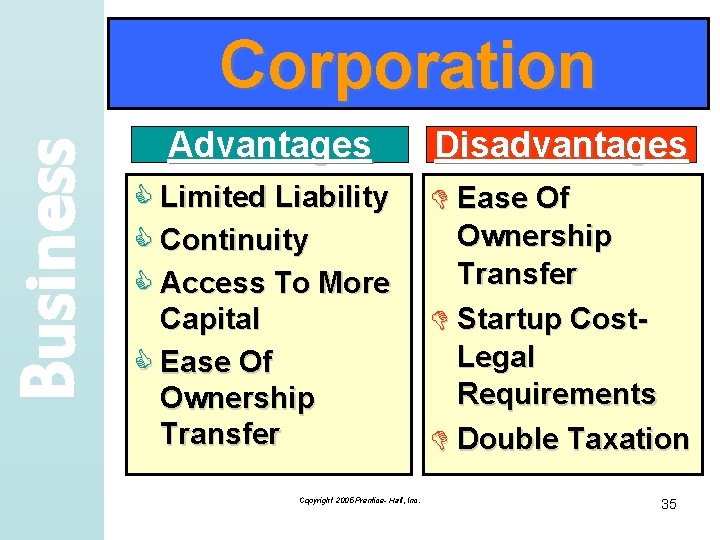 Business Corporation Advantages Disadvantages C Limited Liability C Continuity C Access To More Capital