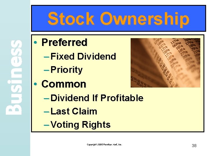 Business Stock Ownership • Preferred – Fixed Dividend – Priority • Common – Dividend