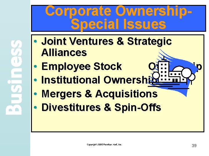 Business Corporate Ownership. Special Issues • Joint Ventures & Strategic Alliances • Employee Stock