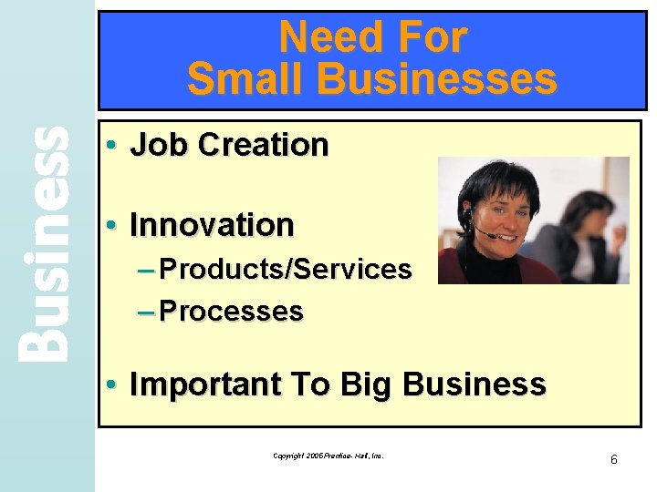 Business Need For Small Businesses • Job Creation • Innovation – Products/Services – Processes