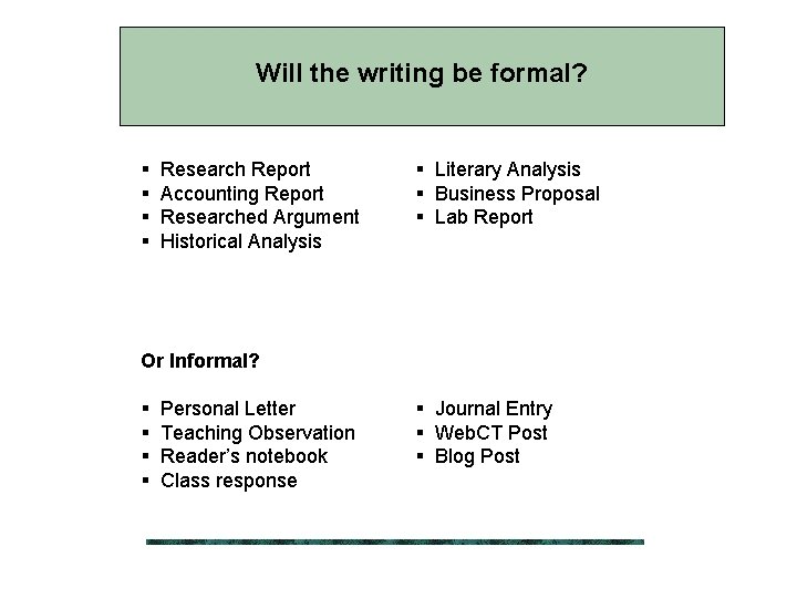 Will the writing be formal? § § Research Report Accounting Report Researched Argument Historical