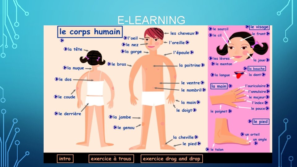 E-LEARNING 