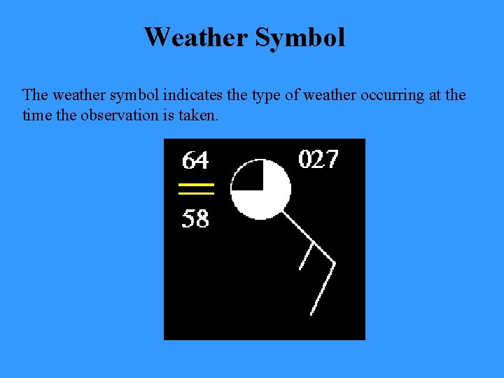 Weather Symbol The weather symbol indicates the type of weather occurring at the time Weather Symbol The weather symbol indicates the type of weather occurring at the time